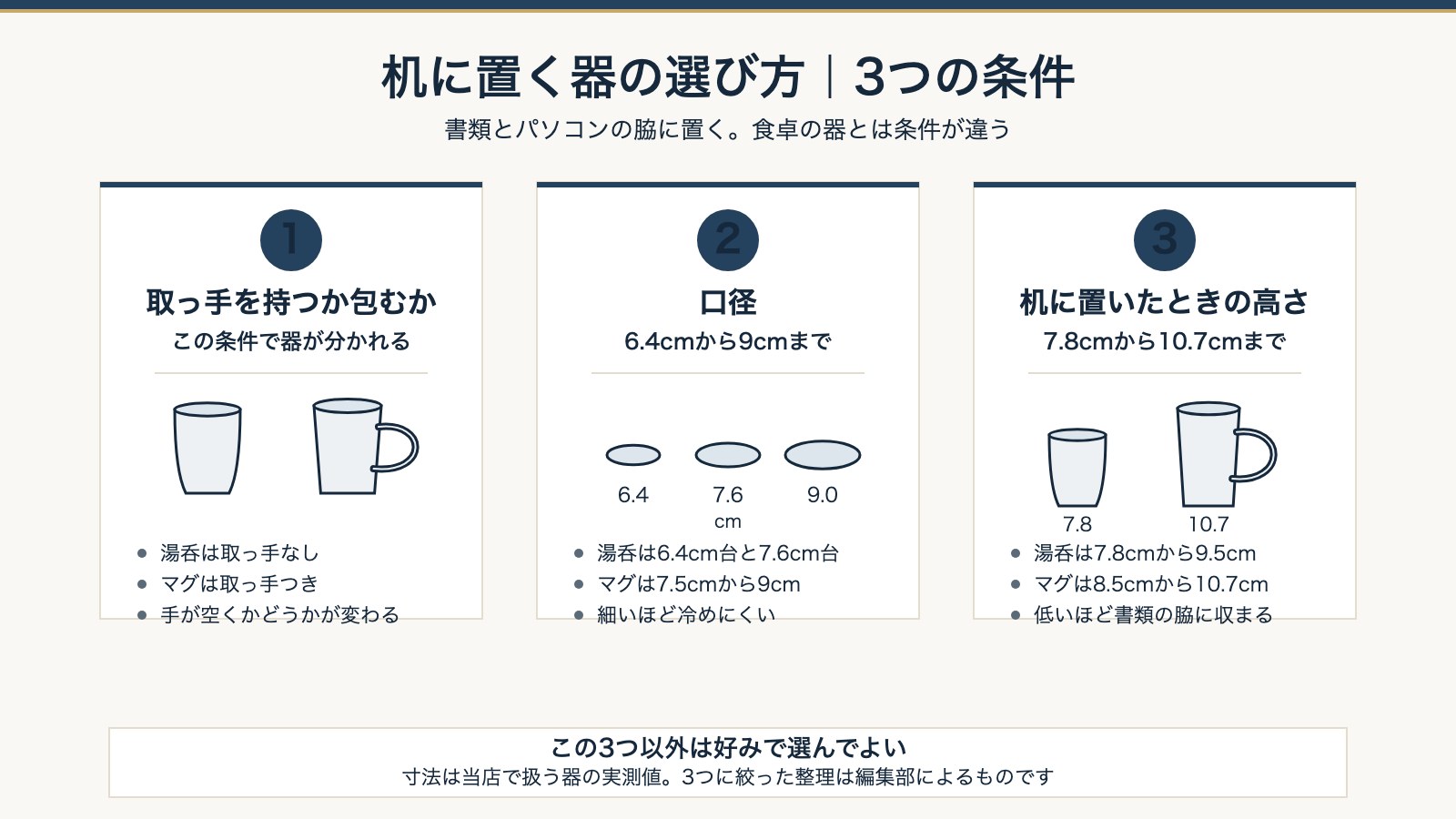 机に置く器の選び方の3つの条件。取っ手を持つか包むかと口径と高さ