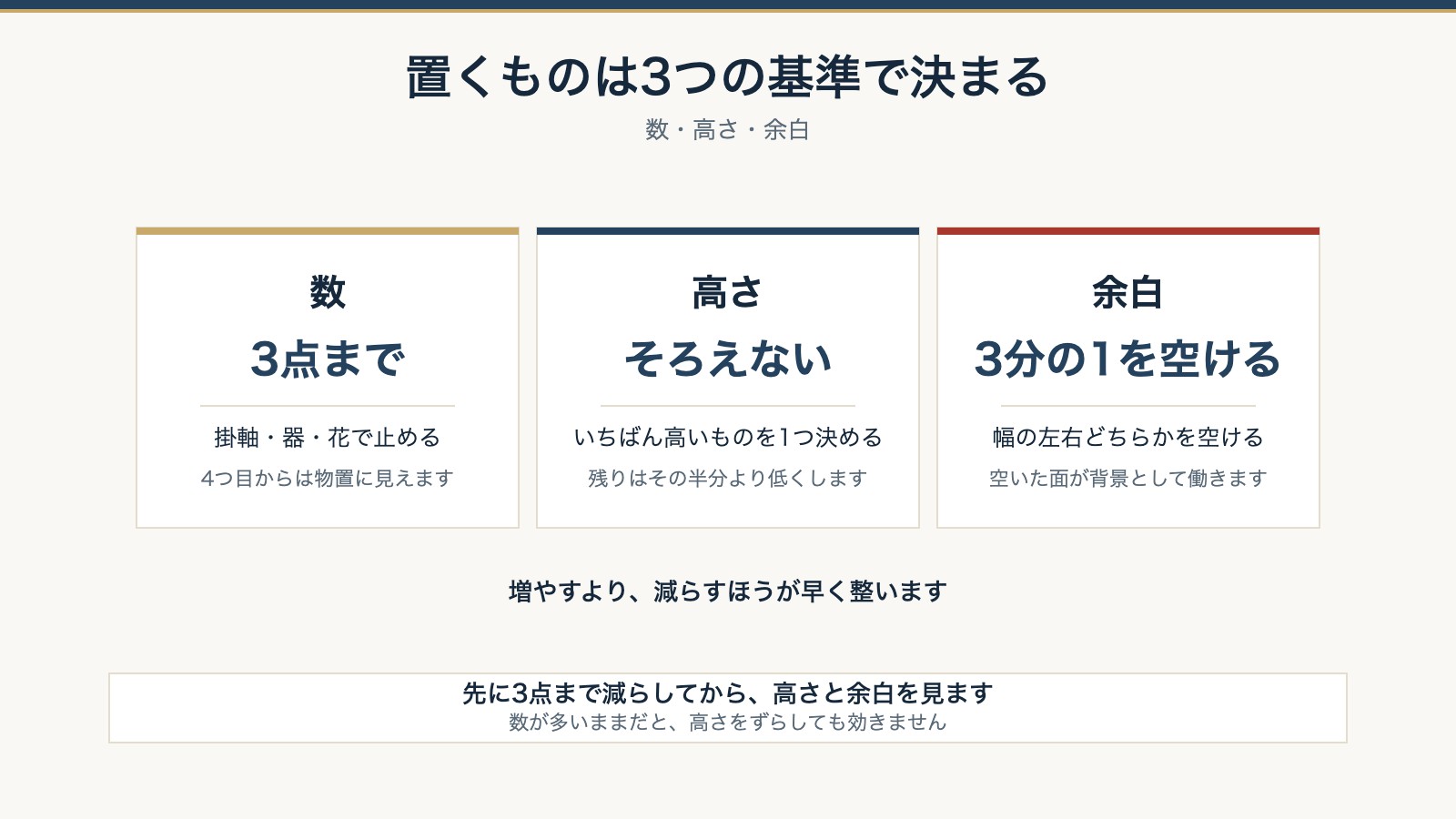 床の間に置くものを決める3つの基準。数は3点まで、高さはそろえない、余白は3分の1