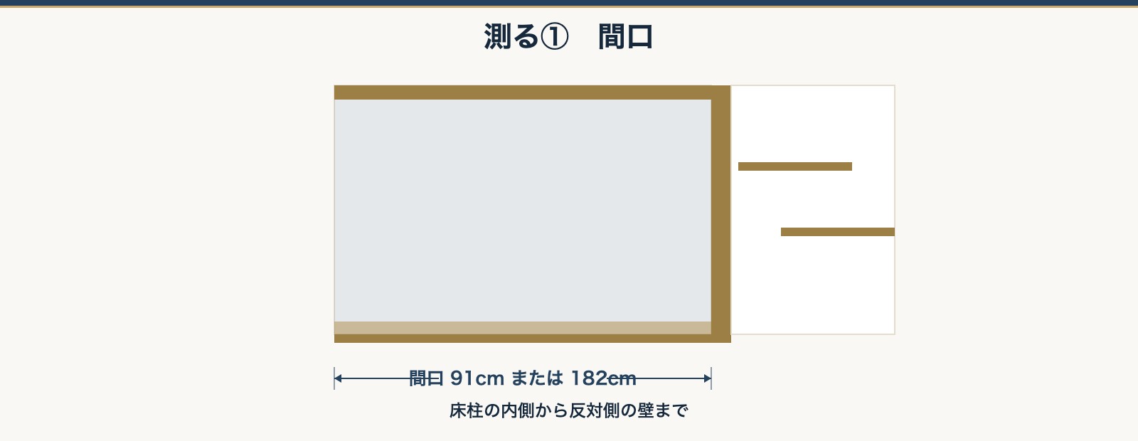 床の間の間口を測る位置を示した図。91cmまたは182cm