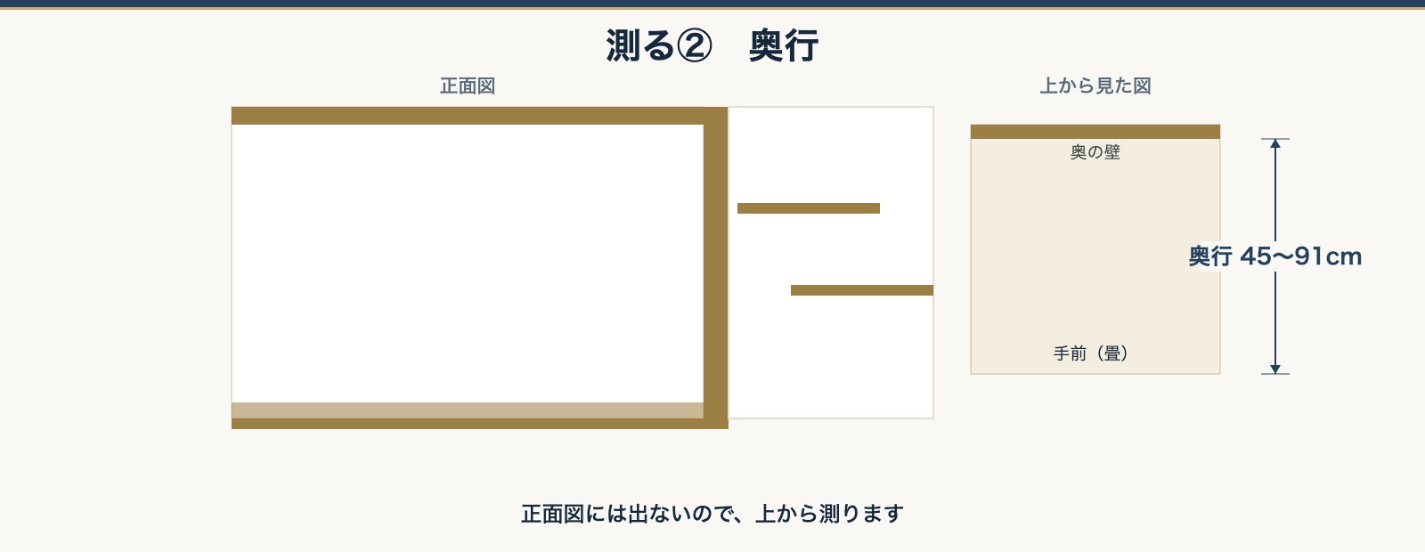 床の間の奥行を上から見た図で示したもの。45cmから91cm