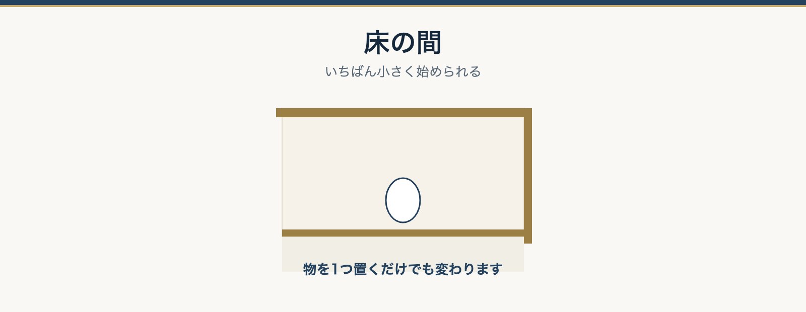 床の間を拡大した図。物を1つ置くだけでも変わることを示したもの